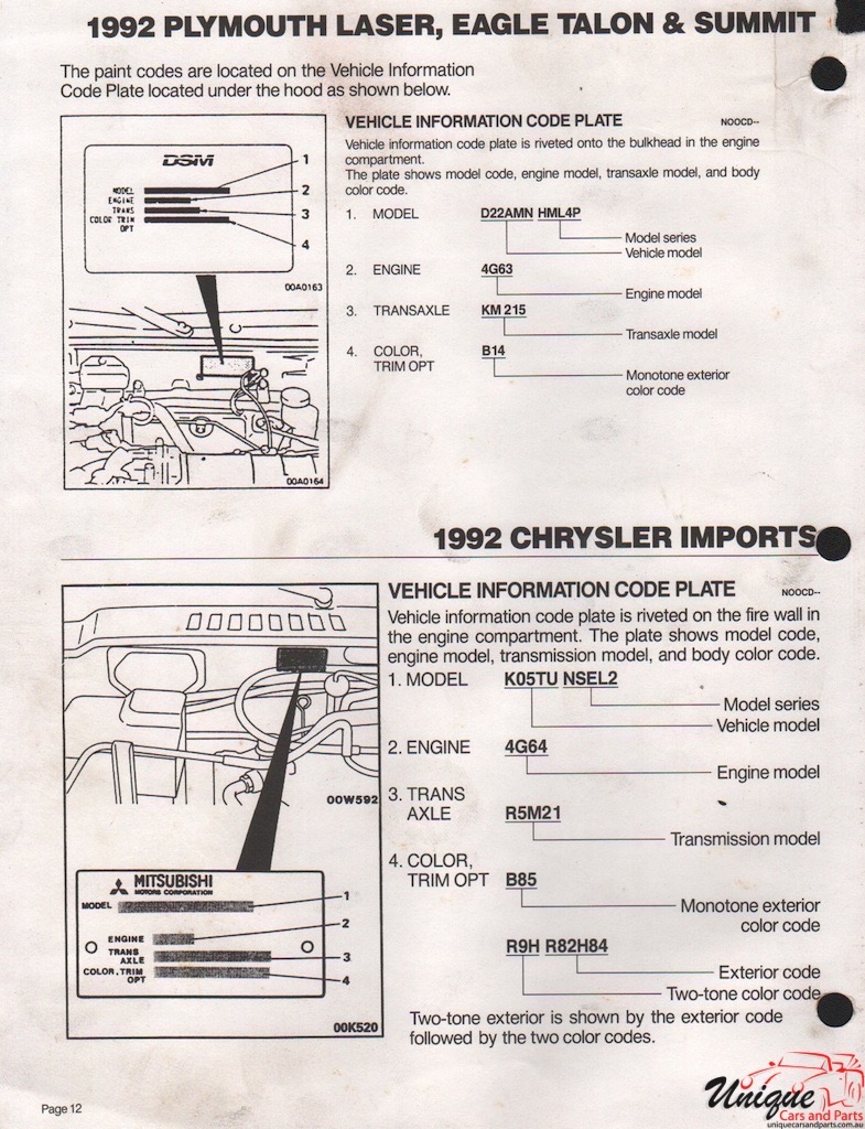 1992 Chrysler Paint Charts DuPont 5